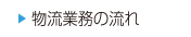 物流業務の流れ
